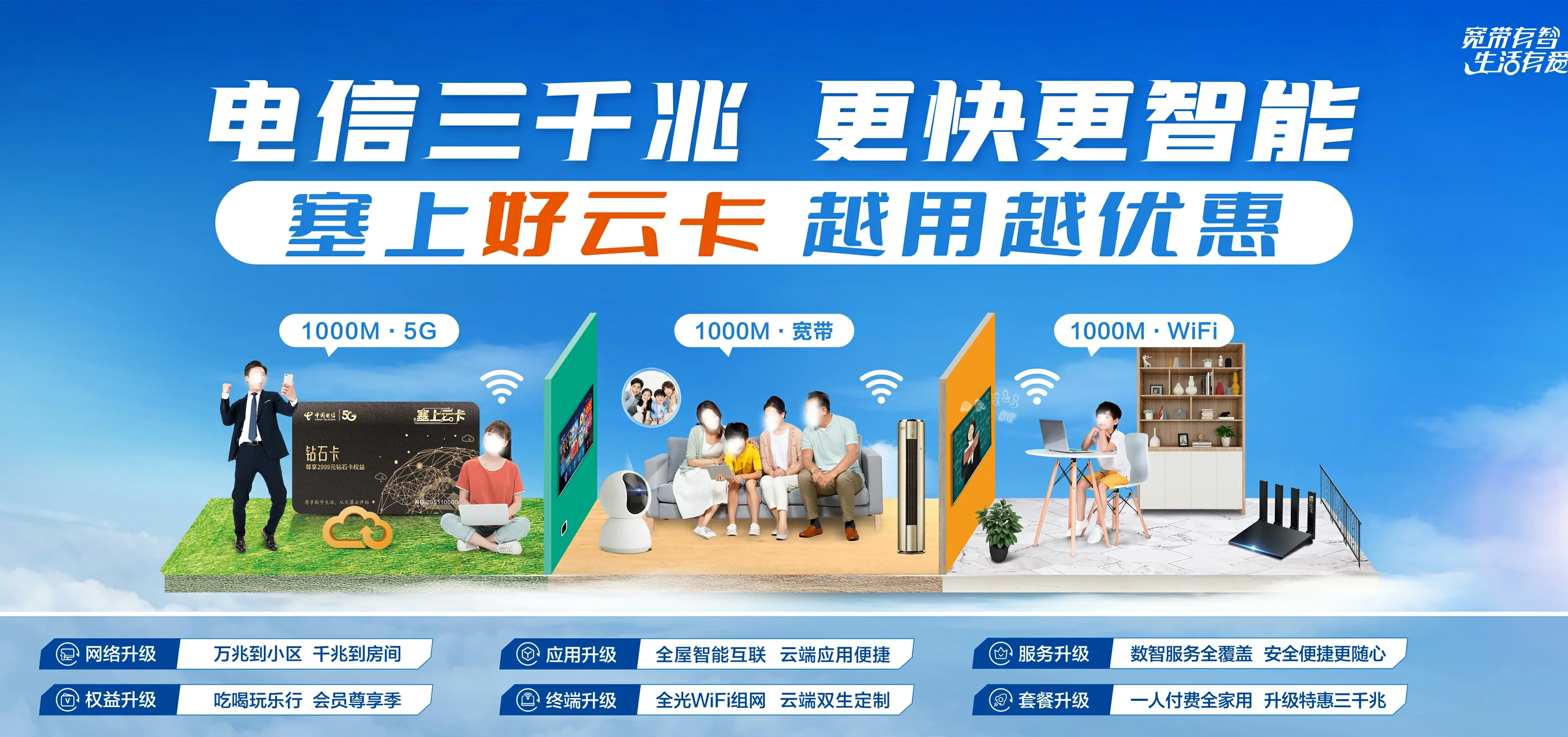 中国电信 托克托县电信宽带 宽带套餐
